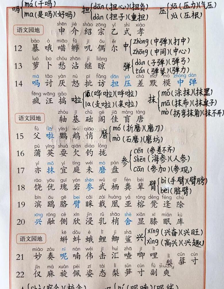 处的多音字用法详解及组词实例