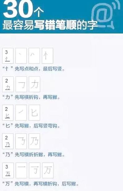 片的笔顺笔画顺序正确写法