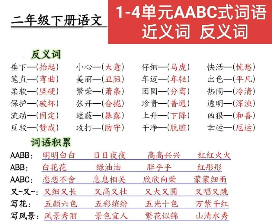 一三二四是近义词的成语有哪些