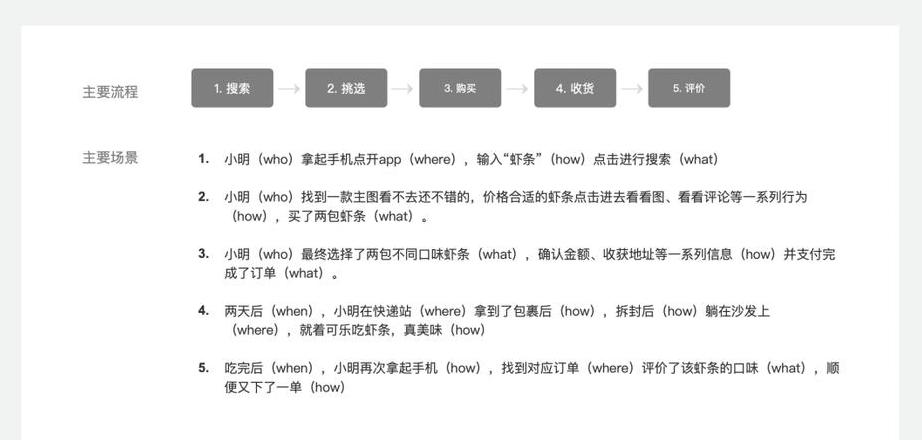 KV设计：品牌视觉传达的核心理念解析