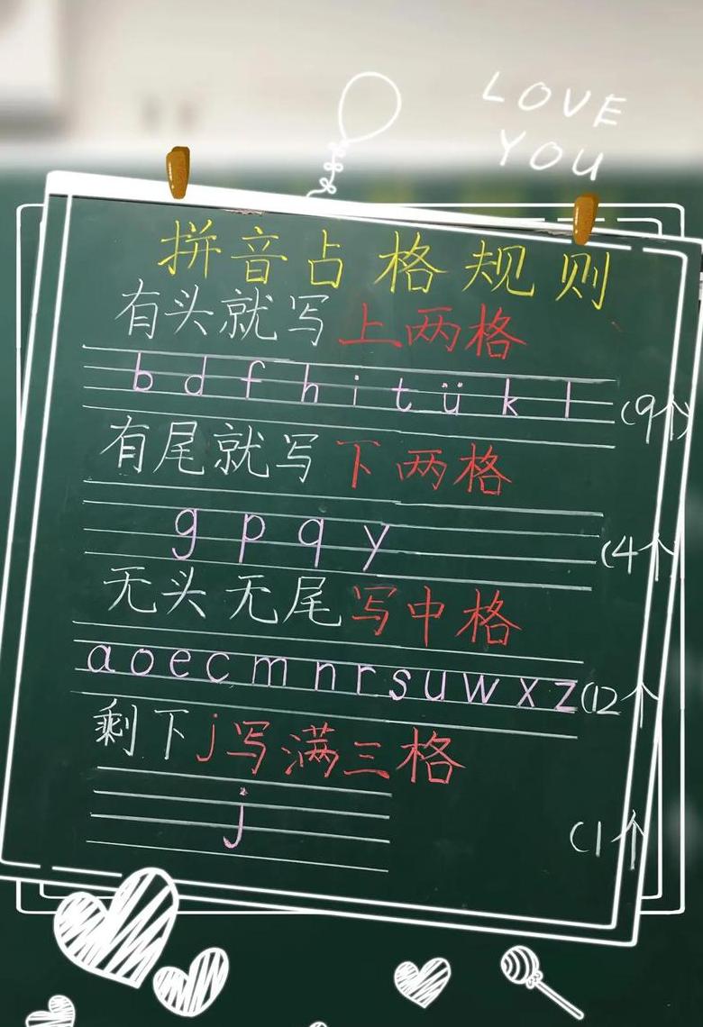小学生拼音字母占格