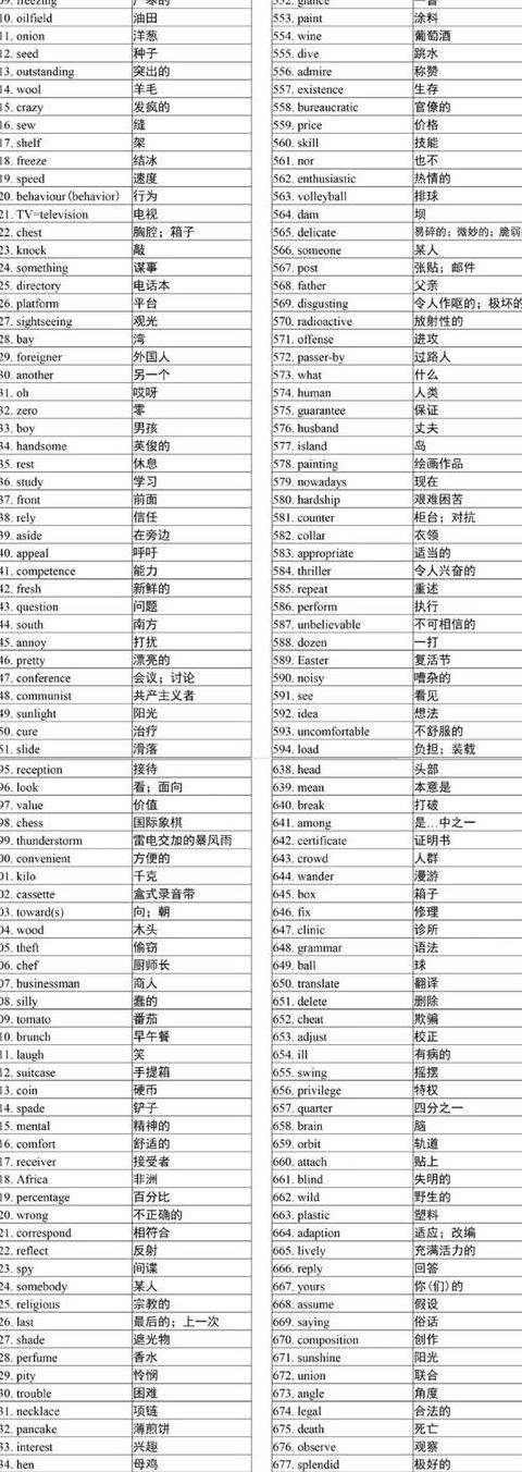 英语词汇量：掌握与拓展之道