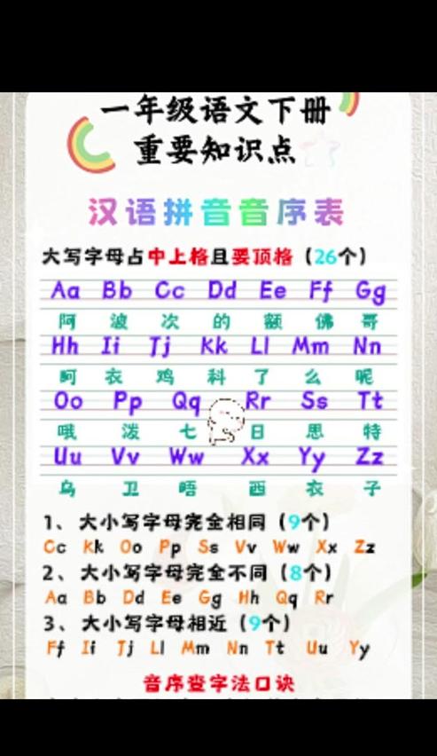 同拼音大写