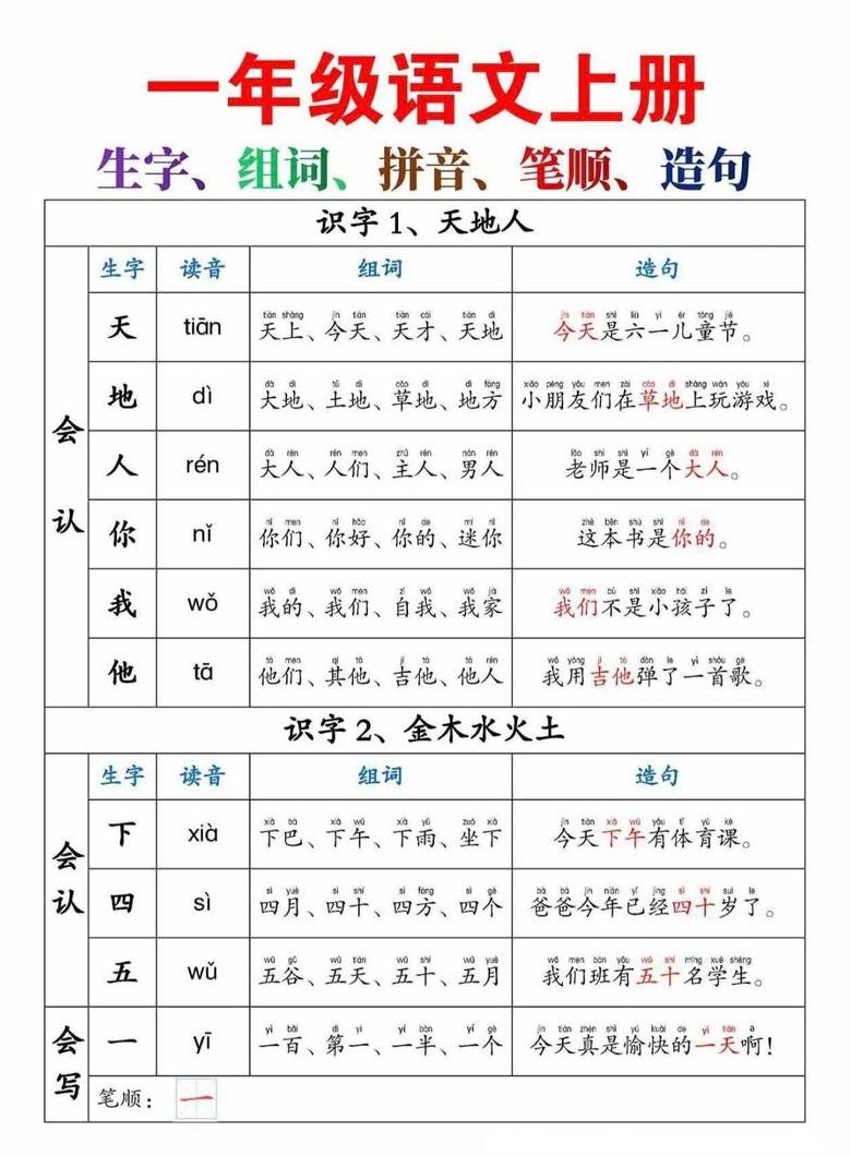 寻找意思相近的词语组词