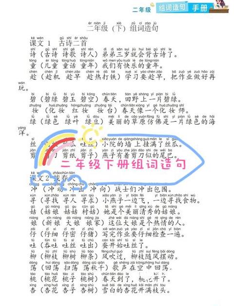 评分造句二年级小学生怎么写
