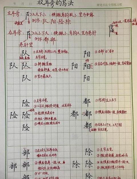 田字格中阳字书写步骤与双耳旁笔顺解析