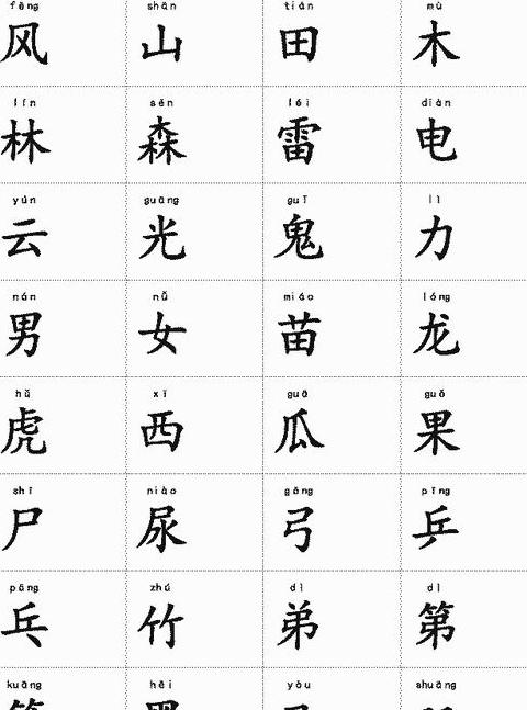 手机怎么设置字体带拼音模式