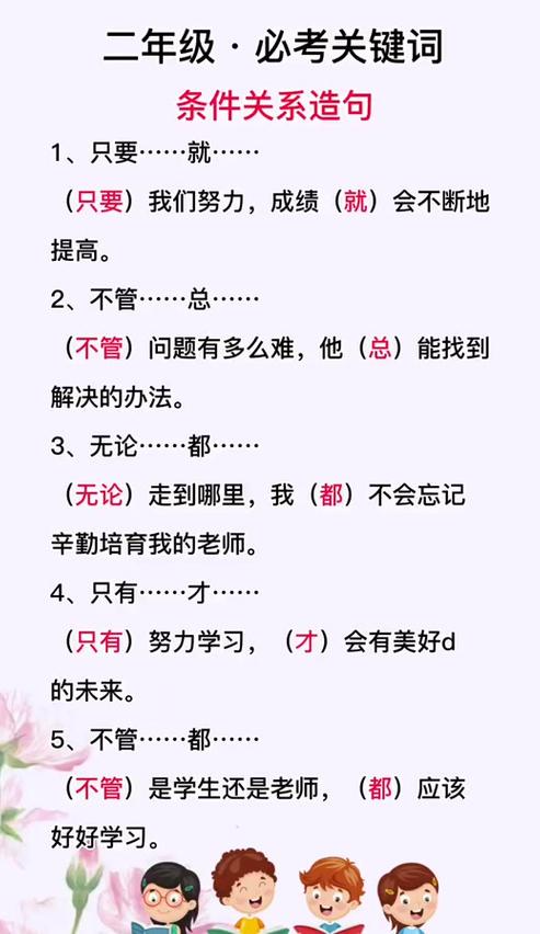 哪里造句子二年级简单