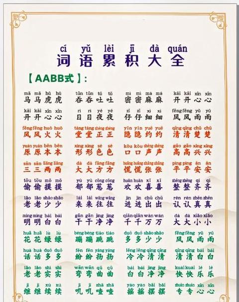 二年级必学全面收录abcc式成语清单