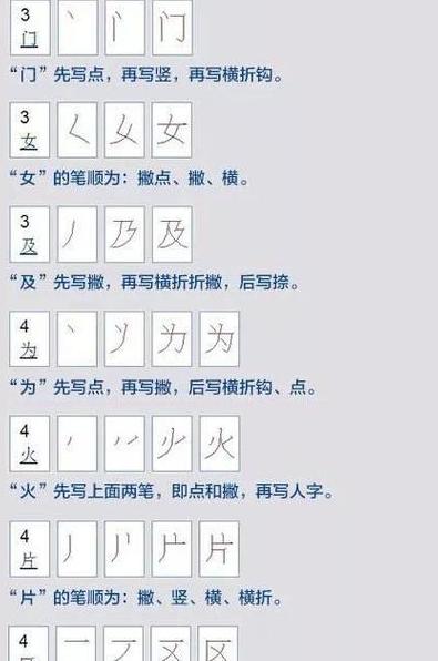 转的笔画笔顺序