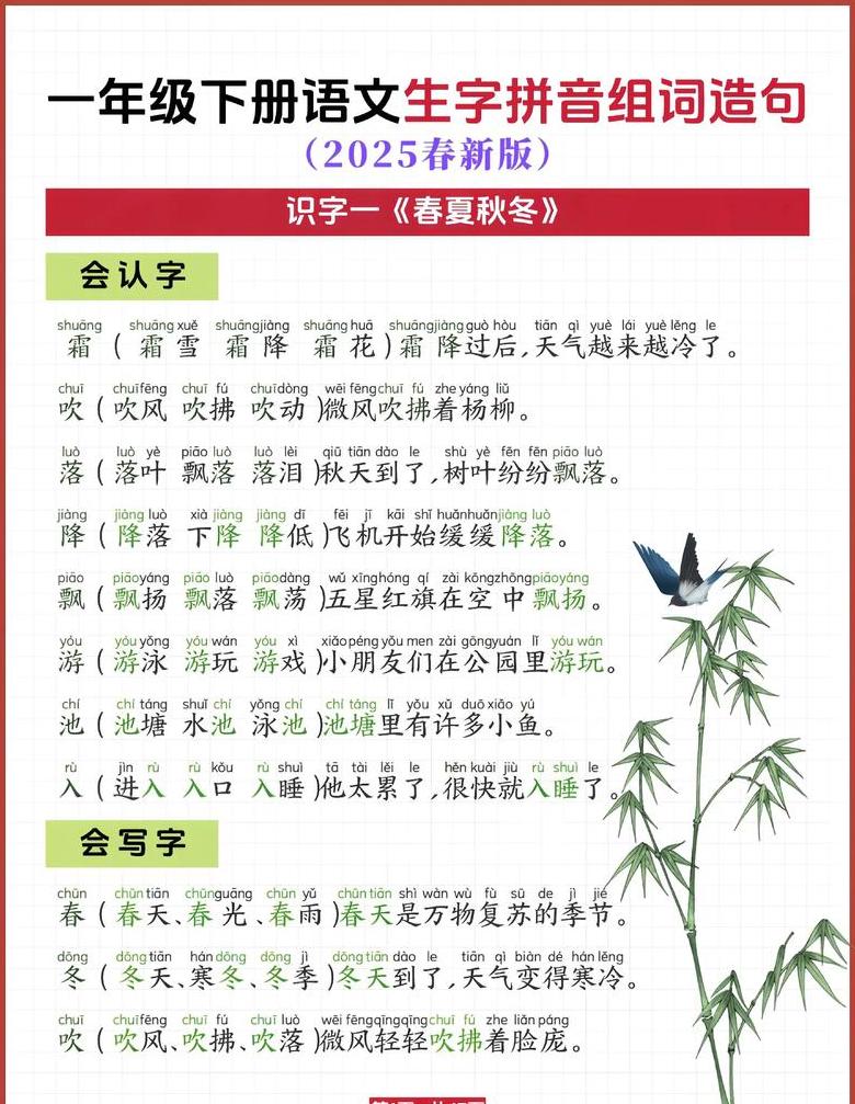元组词并造句