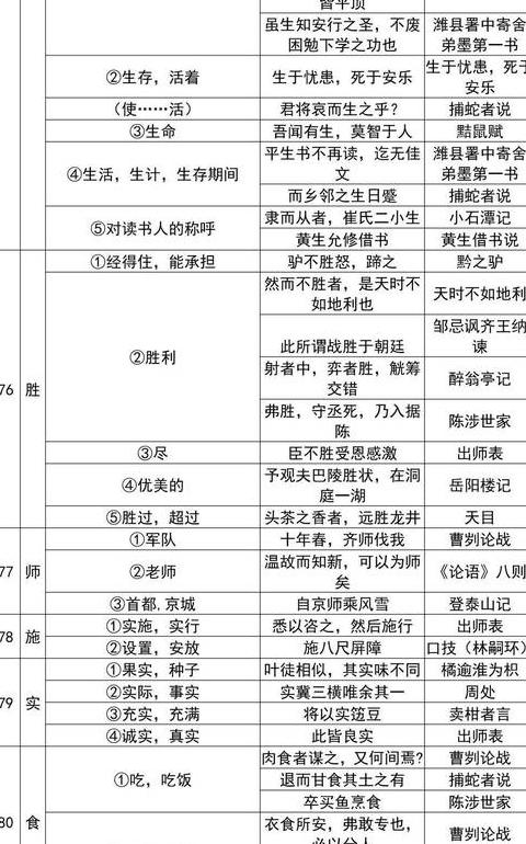 潜的文言意思