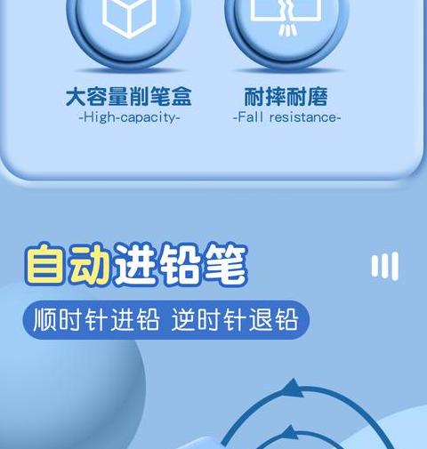 转笔刀 拼音