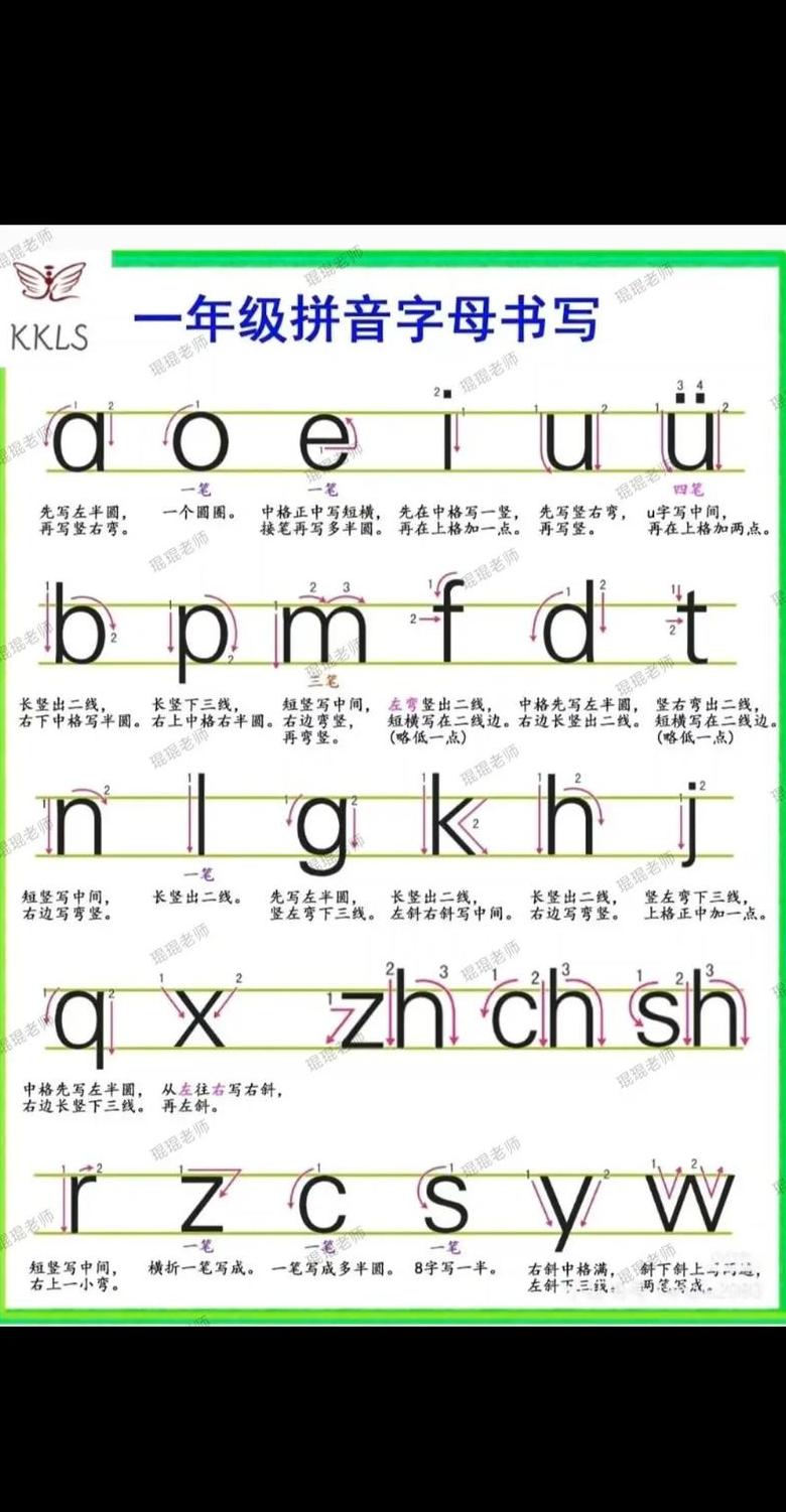 拼音26个字母大小写对照表
