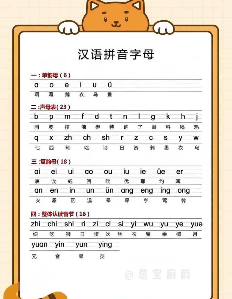 怎样学好拼音的最快方法