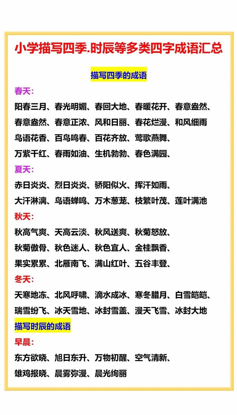 四字成语描绘自然之美