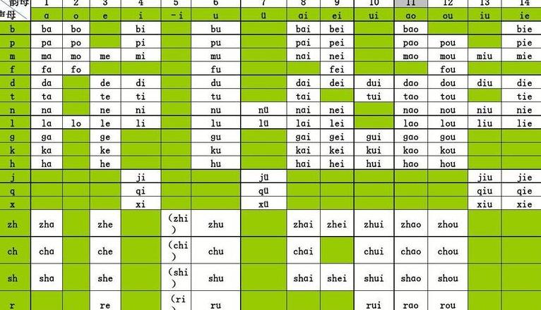 iu所有拼音组合