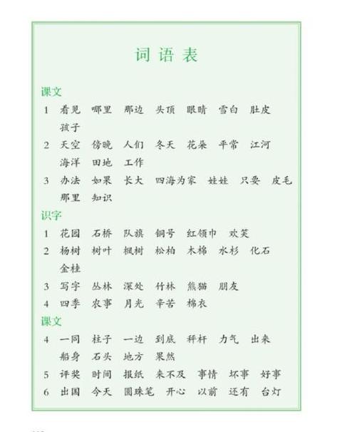 小学一二年级ABB词语详解及运用