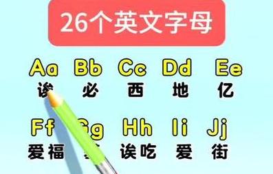 拼音26个字母发音全解析