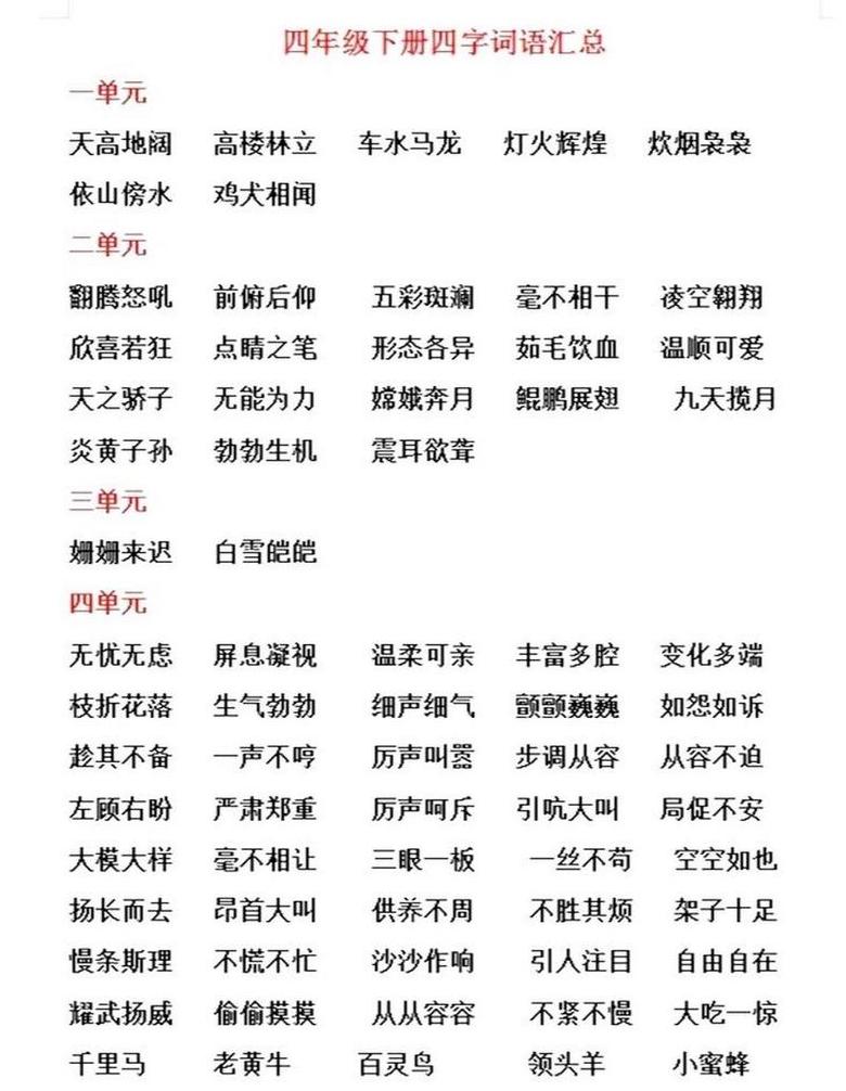 ABBC式成语大汇总，一文掌握！