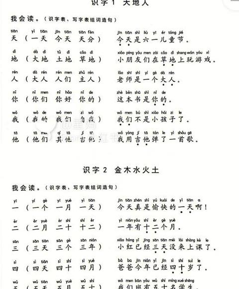 一年级必学：虫字造句大集合