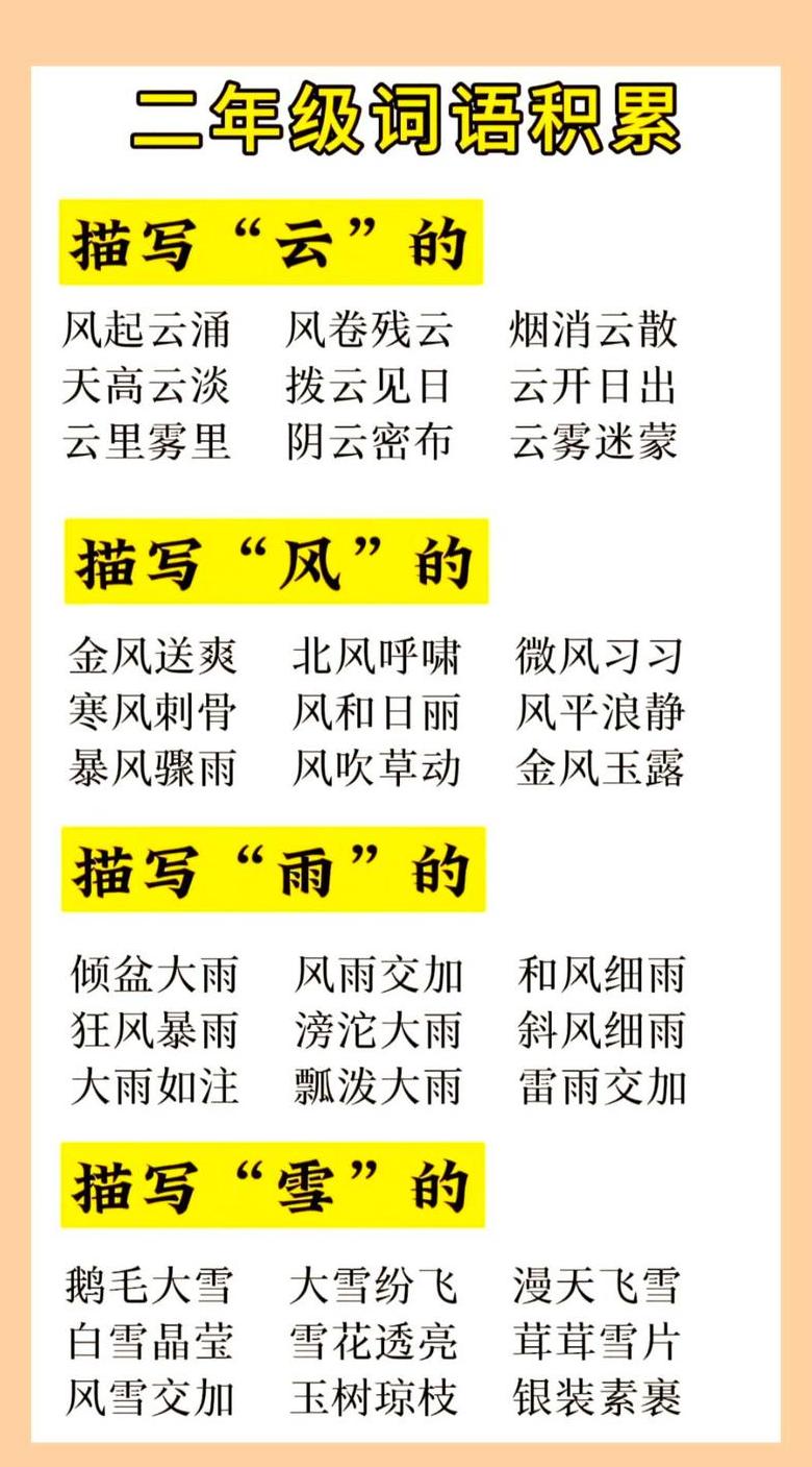 二年级词汇拓展火红同义词探索指南