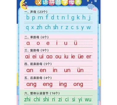 挂的拼音怎么拼读出来