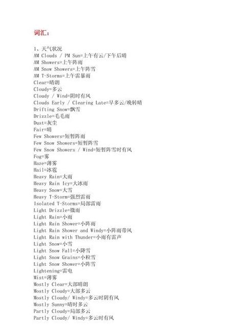 英国天气英语词汇分类大全