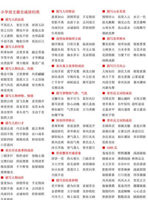 有反义词的4字成语