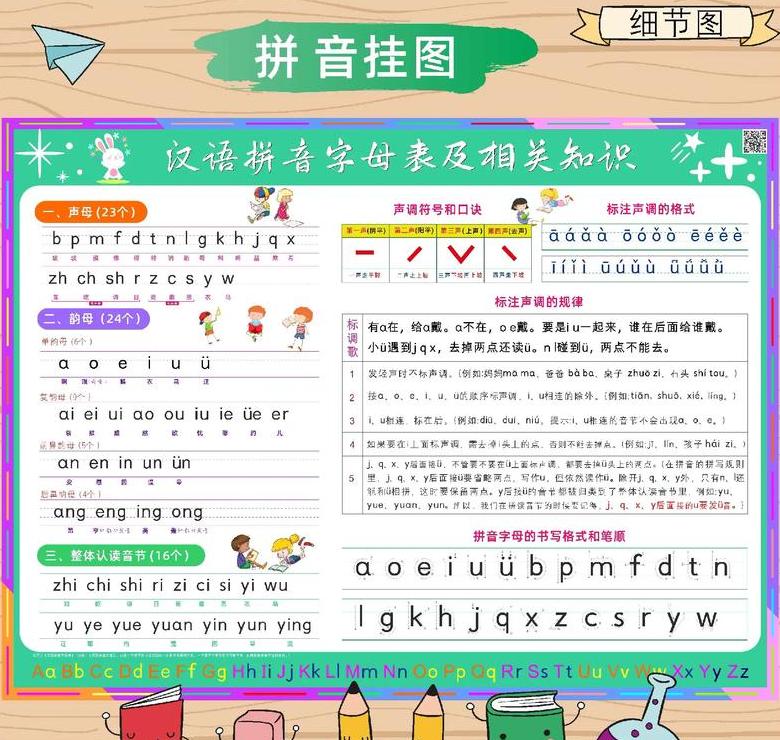 学26个拼音字母表怎么读