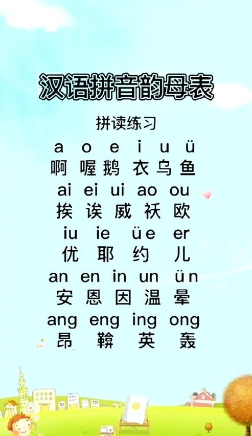 指字拼音怎么写的拼读