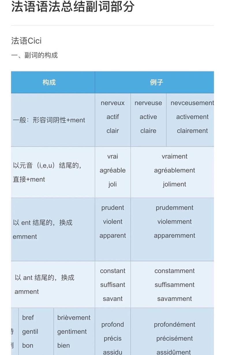 汉语语法范畴详解：类型与结构解析