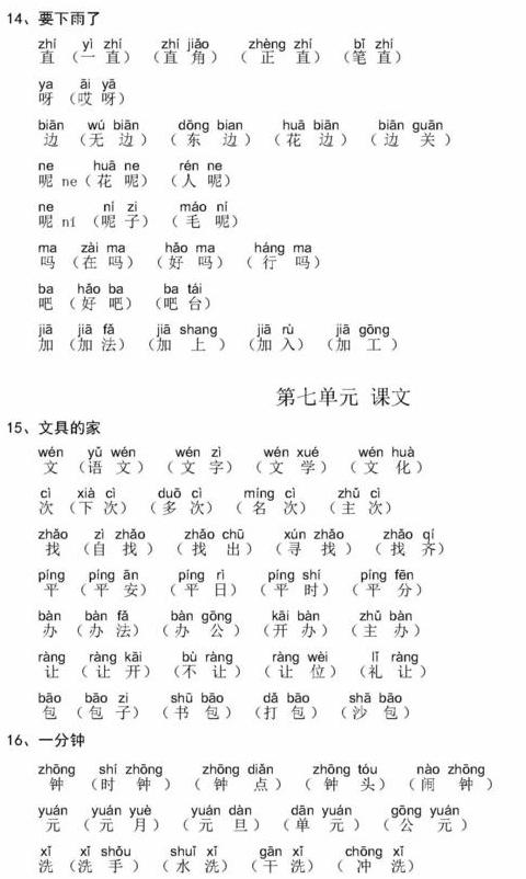 五年级下册第九课古诗三首组词拼音详解