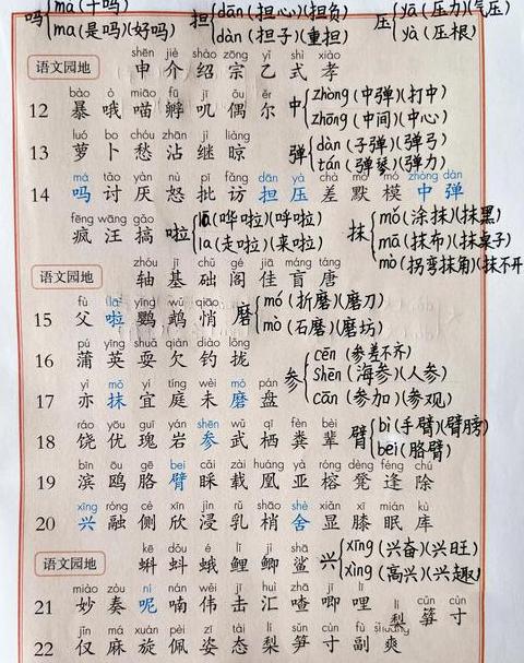 哄字多音解析：三种读音及组词用法
