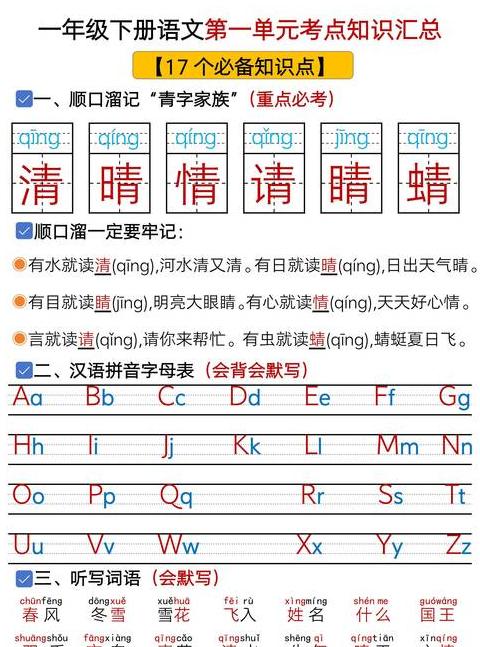 拼音大小写字母表拼音大小写