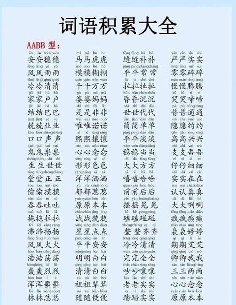 ABCC词语与成语解析大全