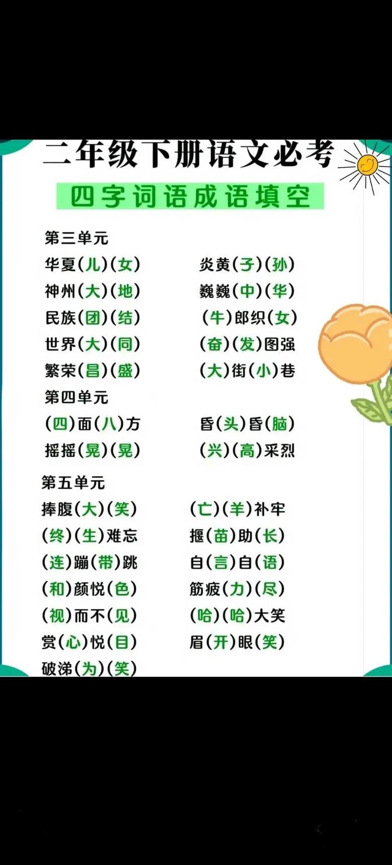 成语盘点：名声远播的成语有哪些？