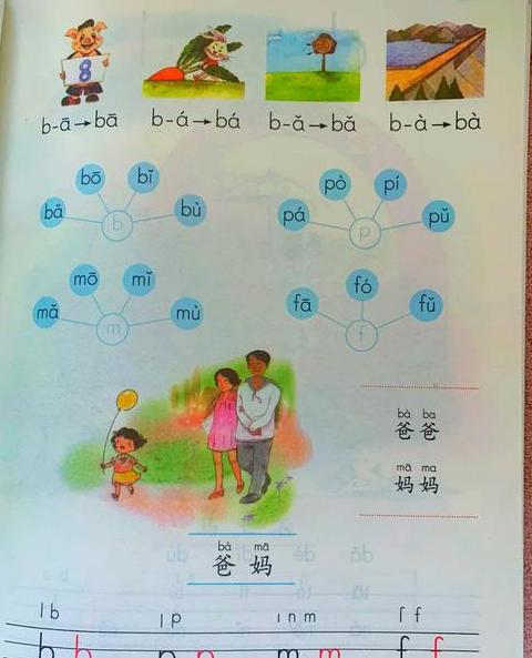 姓名拼音正确书写格式带音调吗
