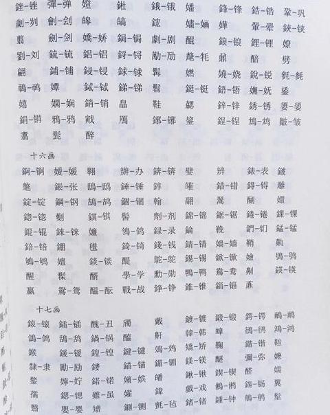 五行属火12笔画字详解