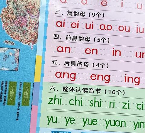 汉语拼音四线格书写技巧：L字母写法及拼音字母规范详解