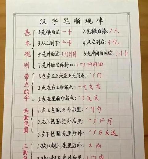 书字笔画顺序练字本