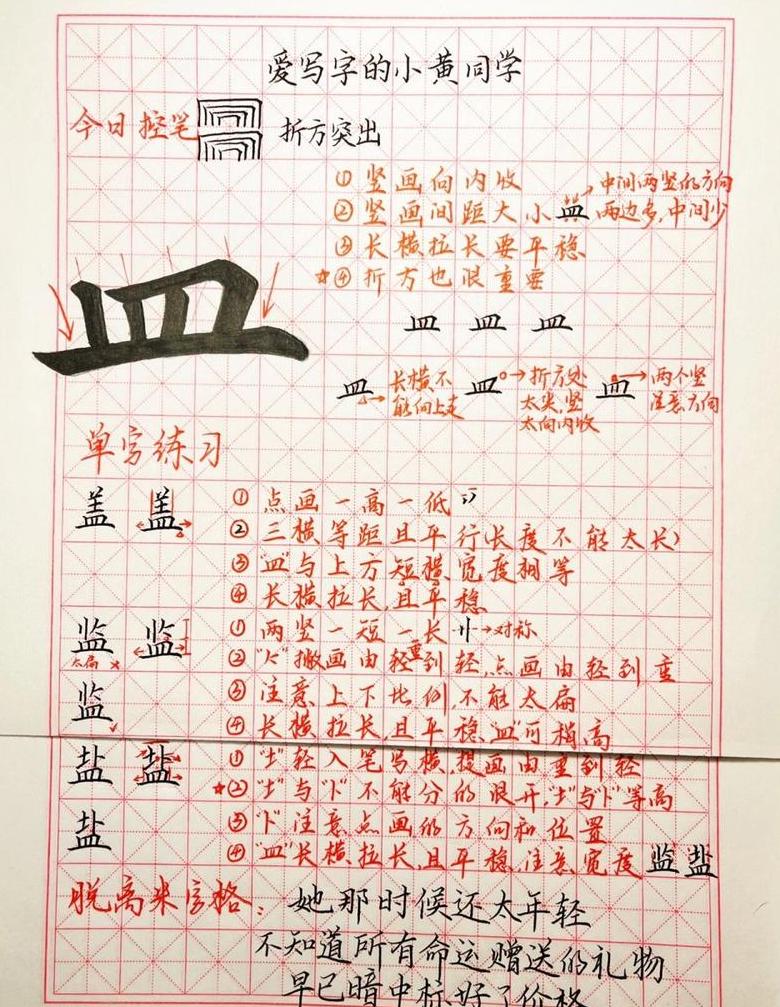 皿字代表什么意思