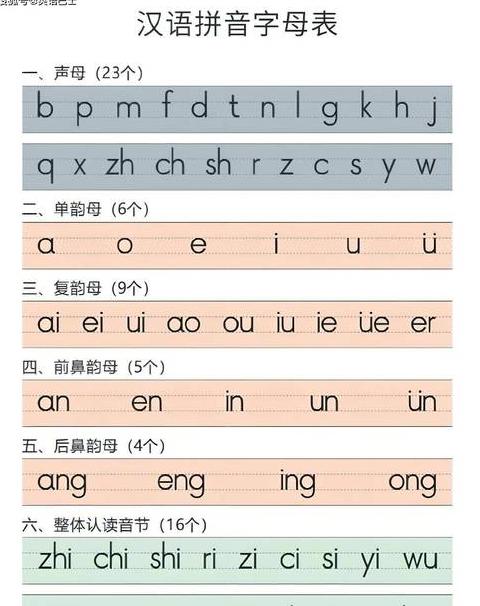 拼音x的大写字母