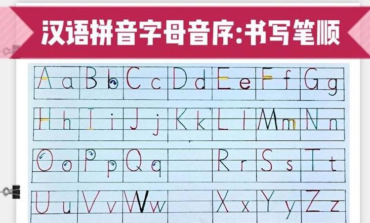 aoeiu拼音字母表写法