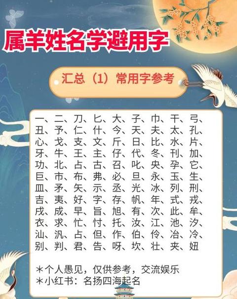 五行属金18画汉字探秘