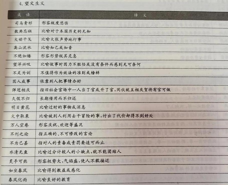 易用错对象的成语