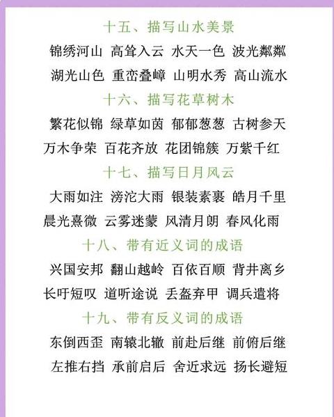 成语大全分类解析与用法指南
