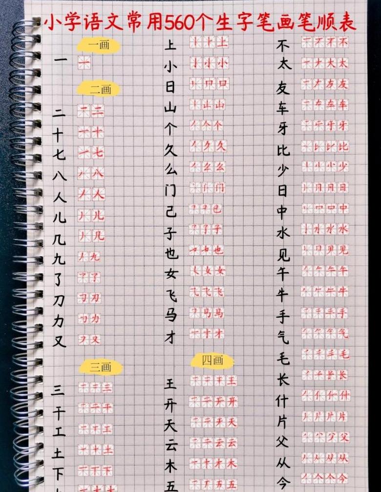 深度解析：汉字度的笔画笔顺与多义用法