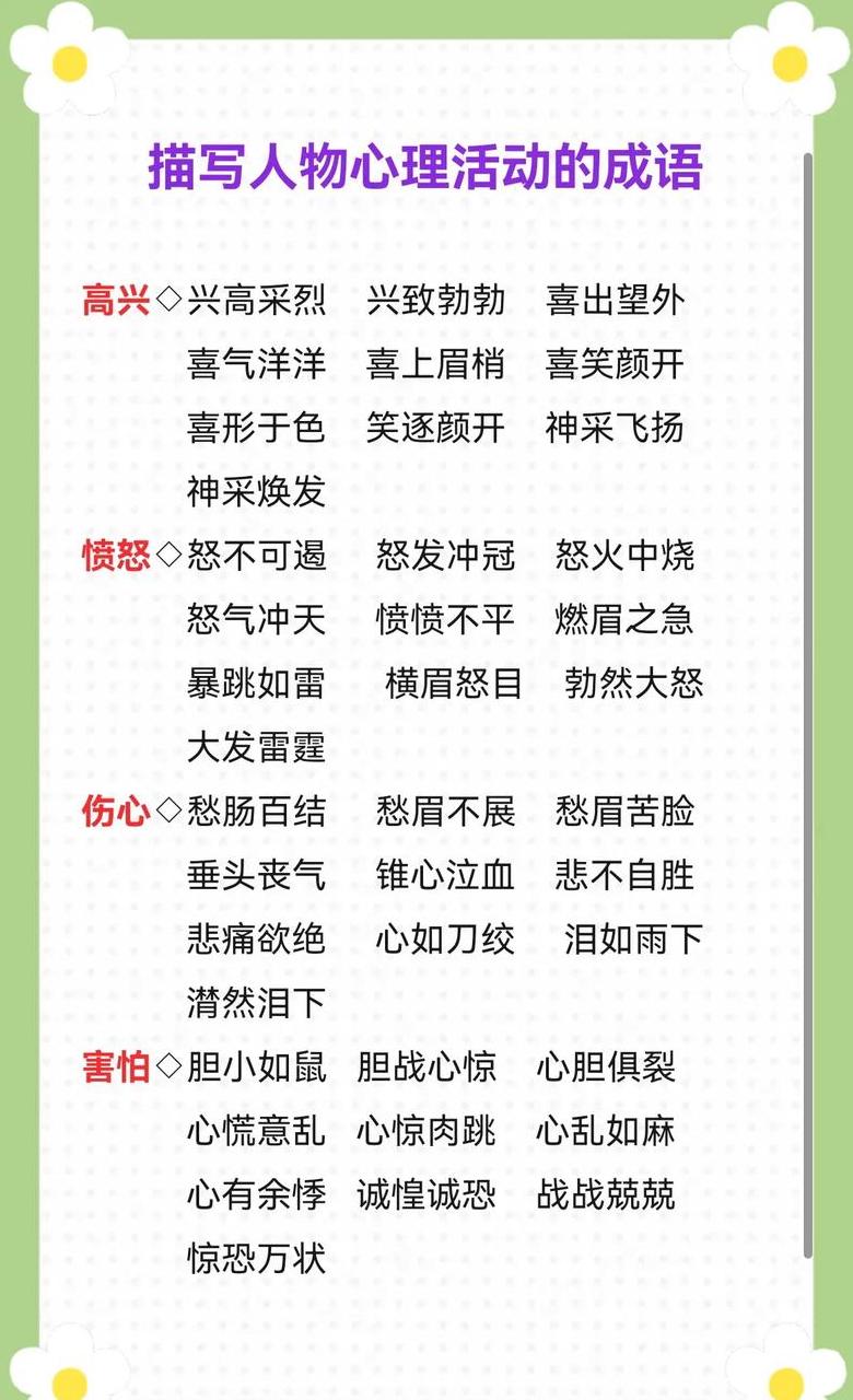 形容高兴的aabc的成语