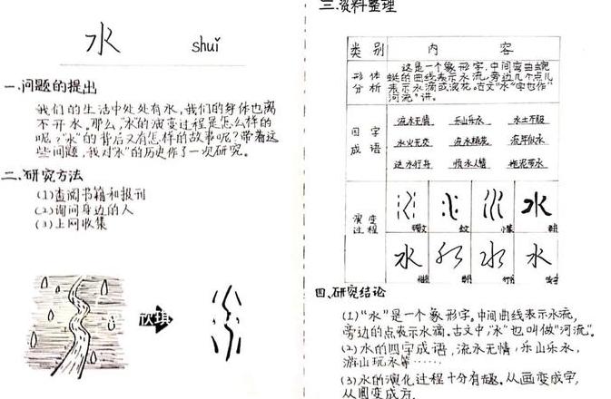 旗字的字形演变和意思